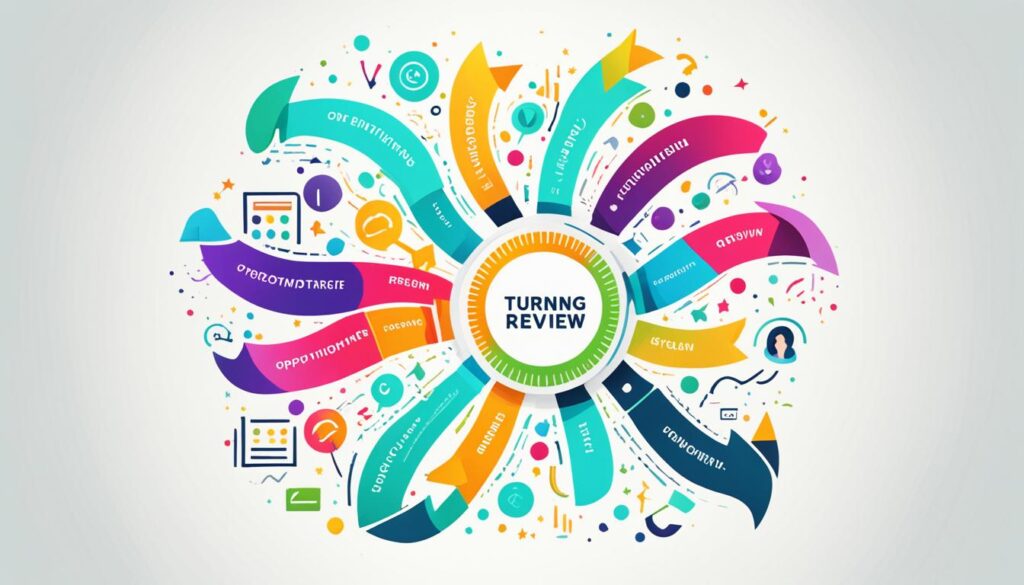 best practices for handling negative reviews best practices for handling negative reviews