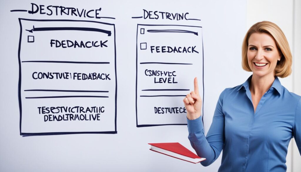 Constructive vs destructive feedback