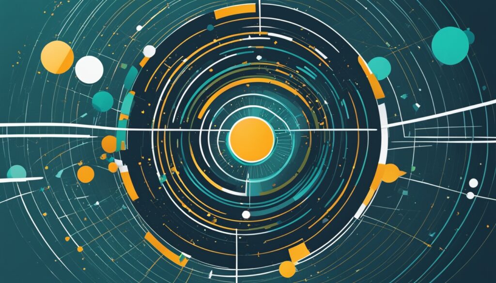 Customer review impact